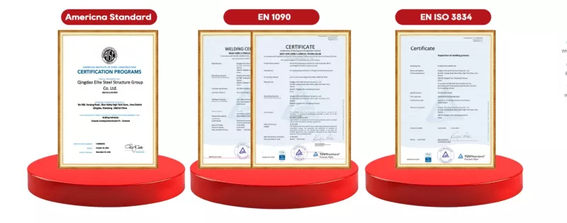 Multiple international certifications